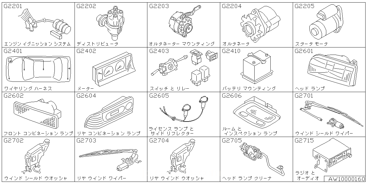 エンジン イグニッション システム