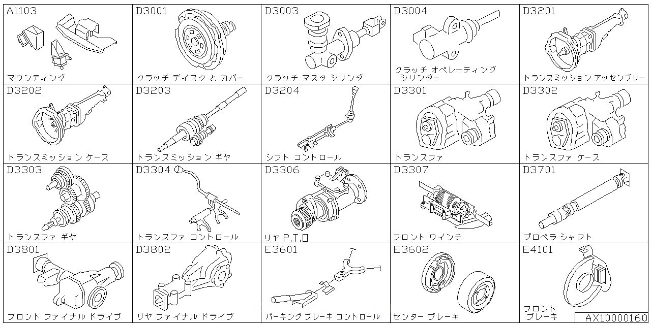 エンジン & ミッション マウンティング