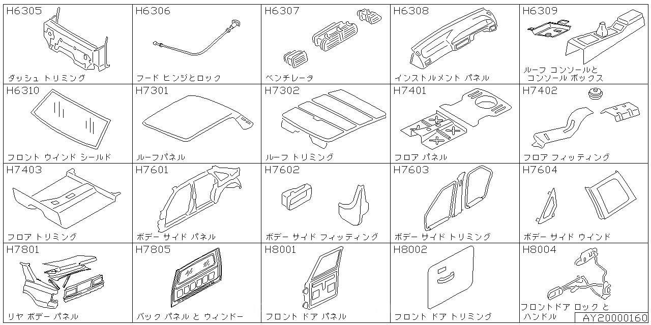 ダッシュ トリミング