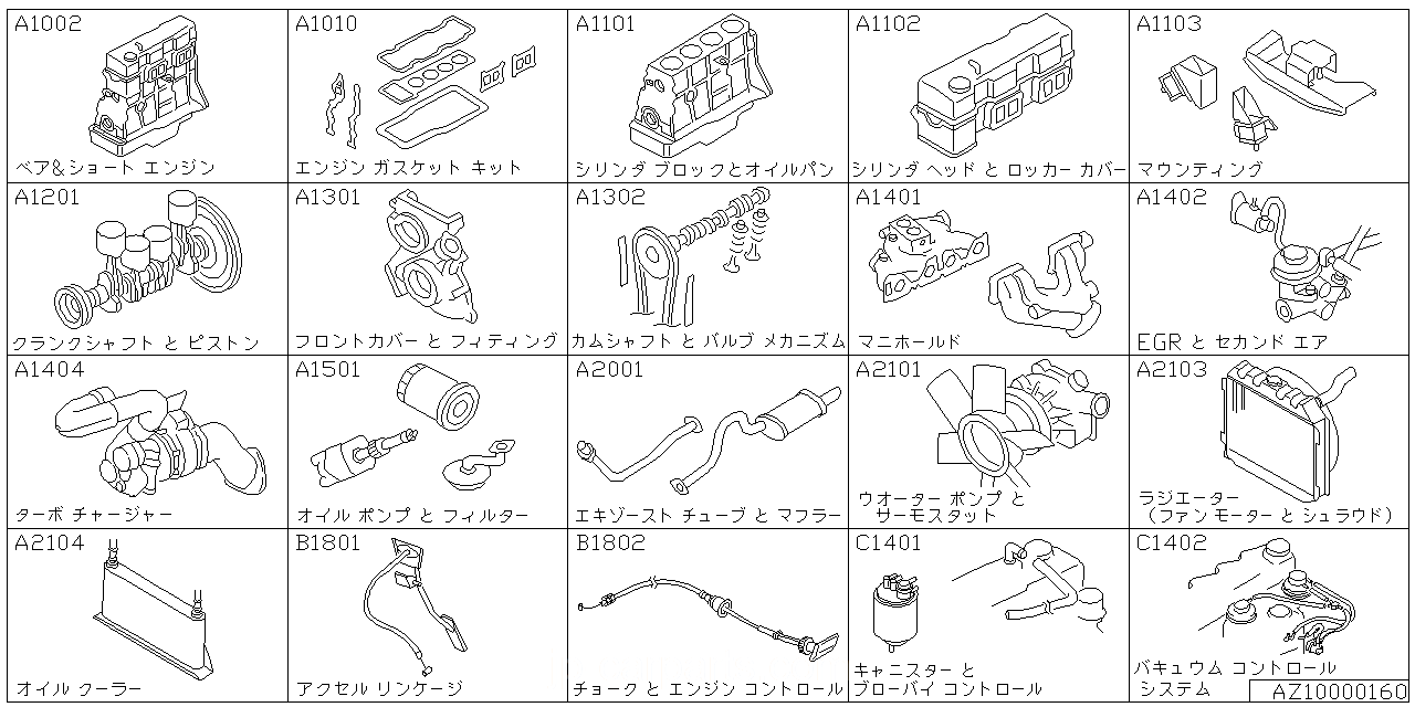 エンジン アッセンブリ