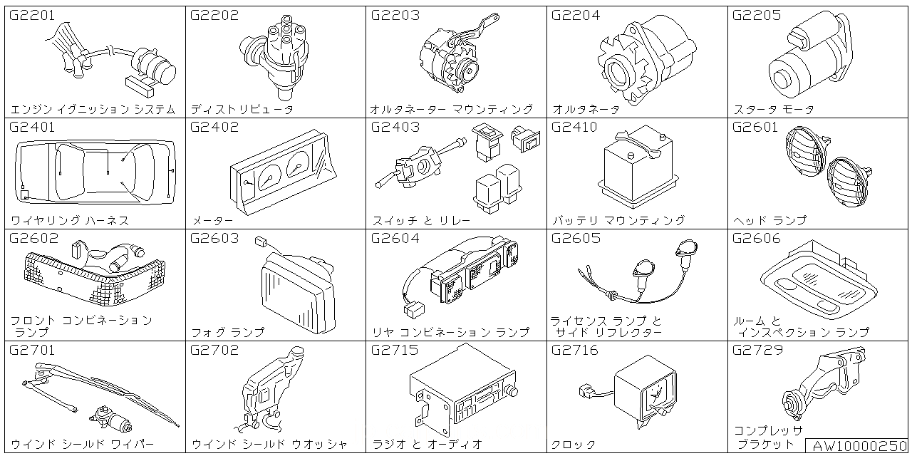 エンジン イグニッション システム