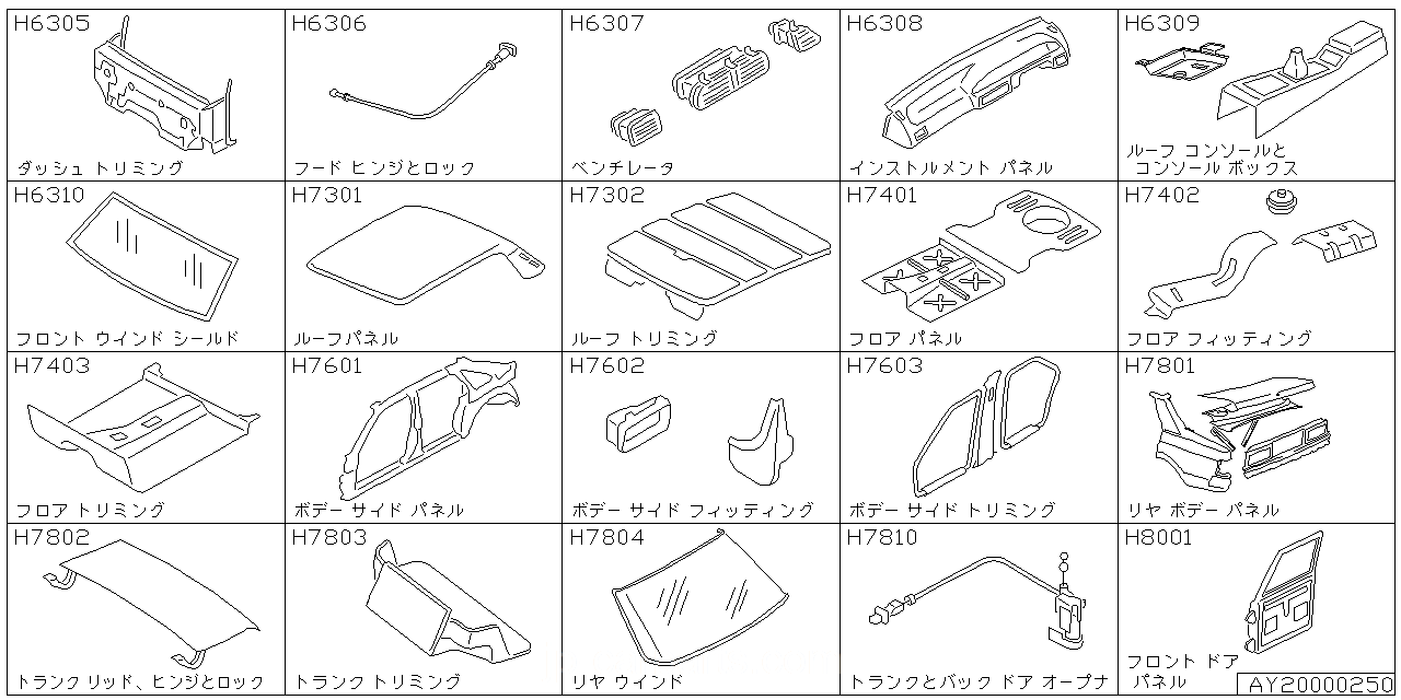 ダッシュ トリミング