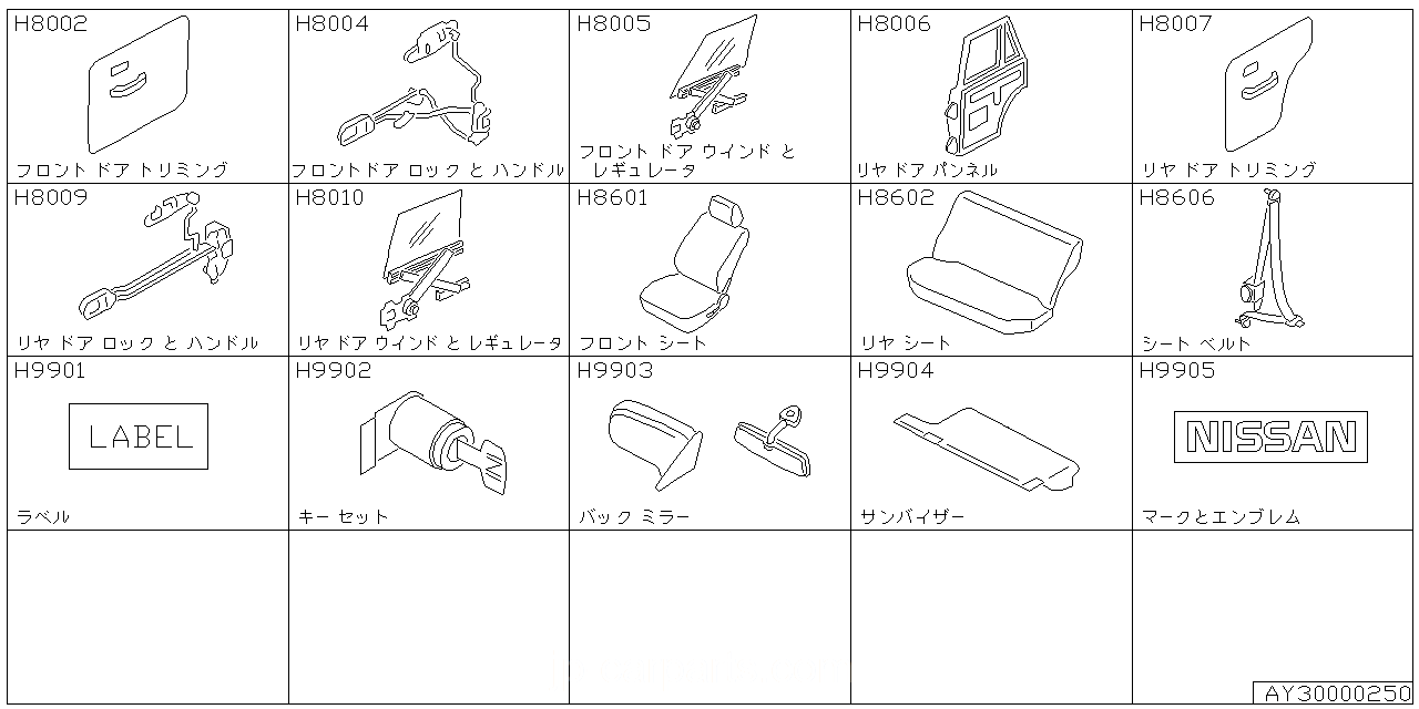 フロント ドア トリミング