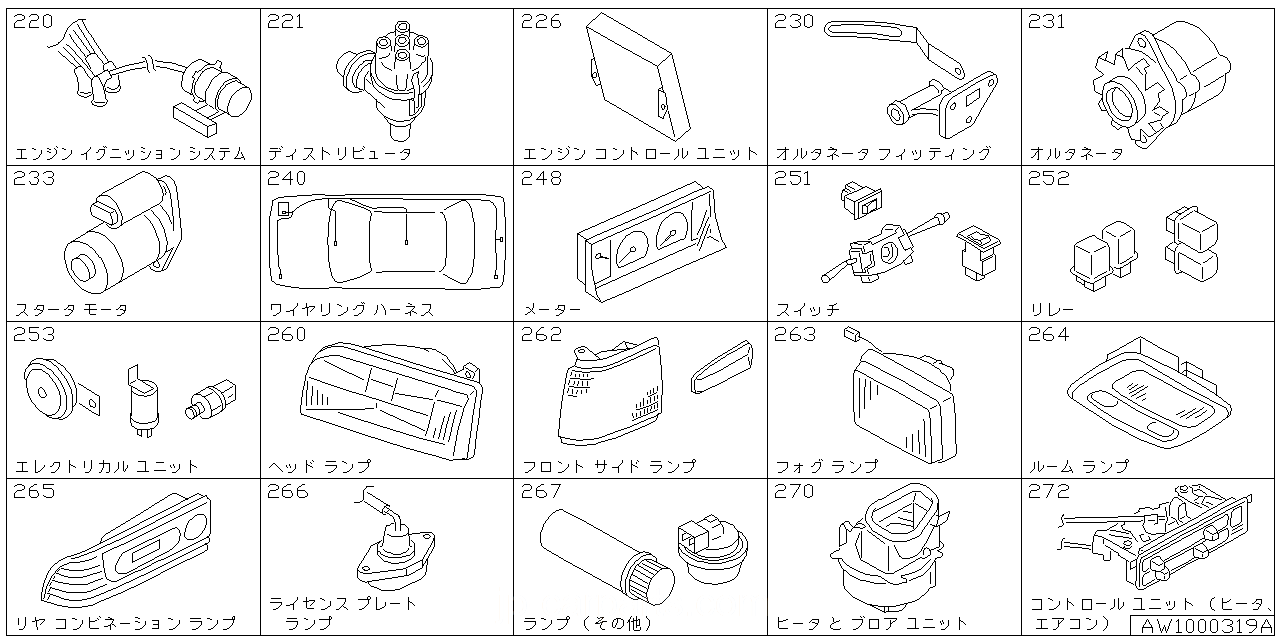 エンジン イグニッション システム