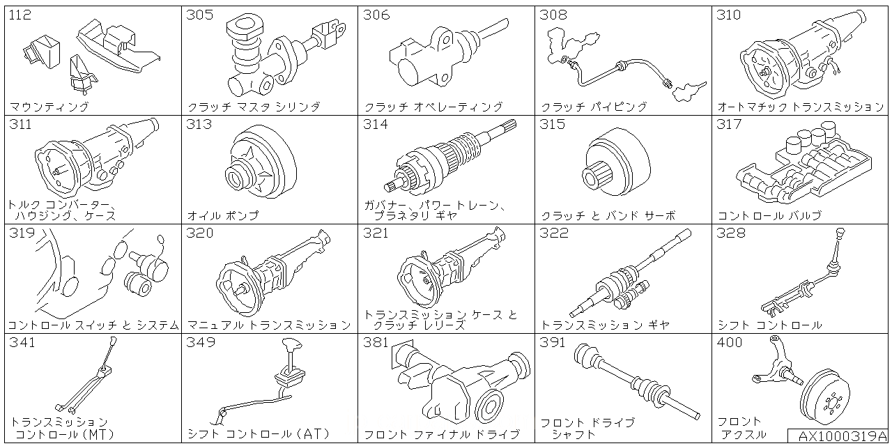 エンジン & トランスミッション マウンティング