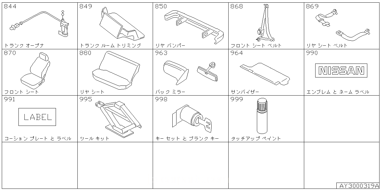 トランク オープナー