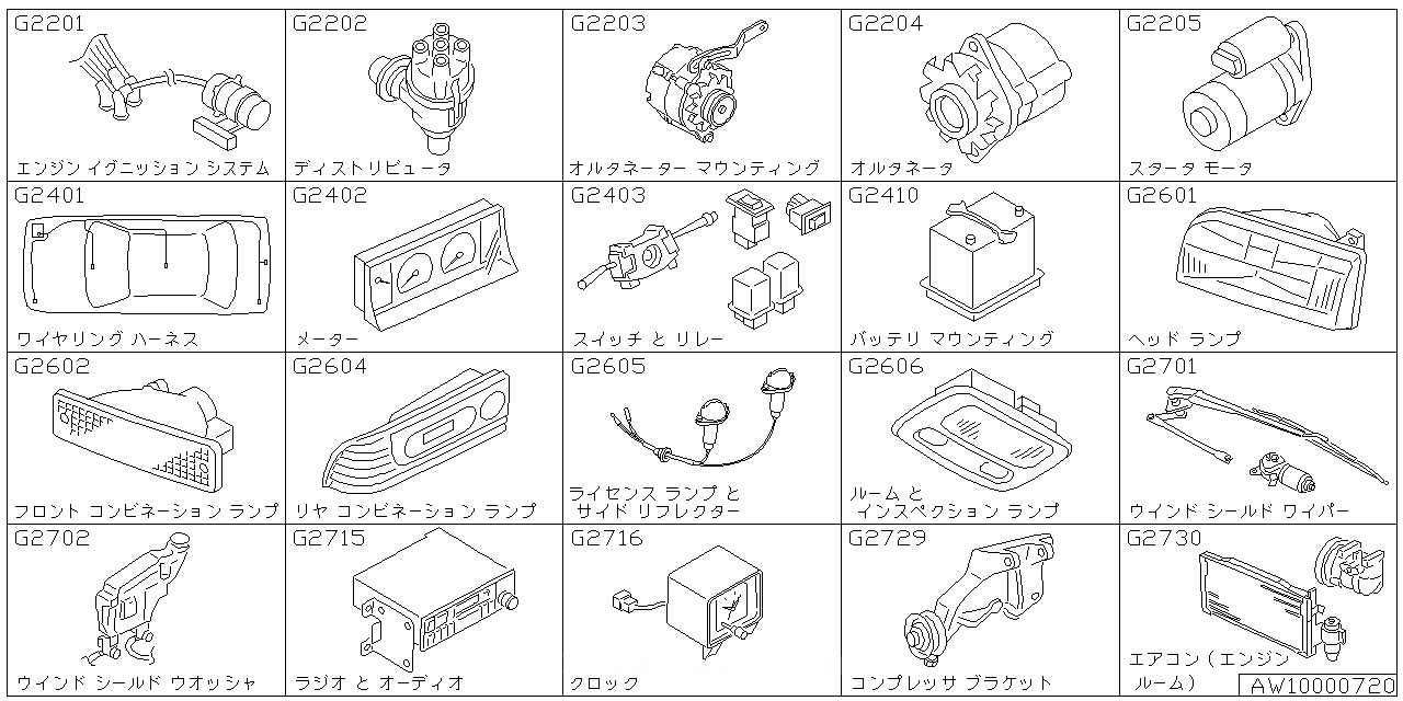 エンジン イグニッション システム