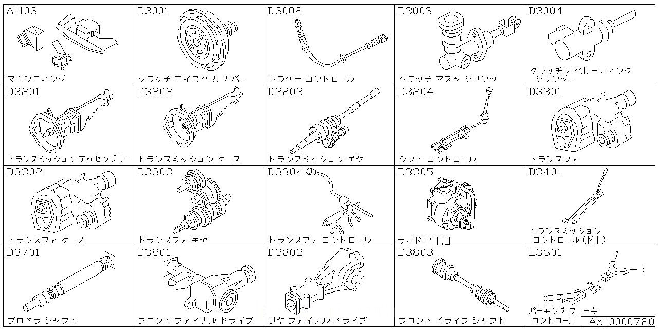 エンジン & ミッション マウンティング