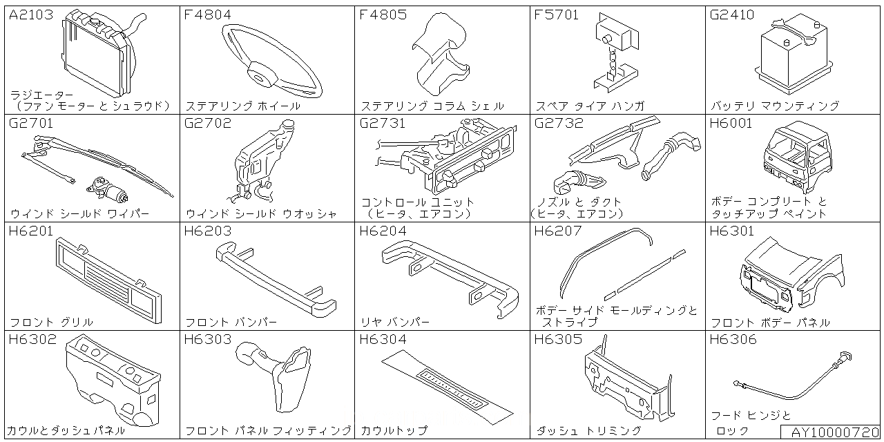 ラジエター