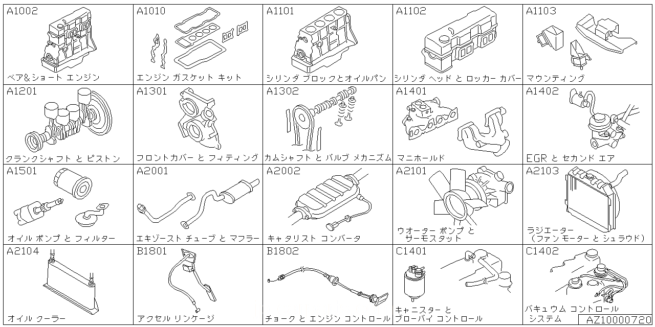 エンジン アッセンブリ