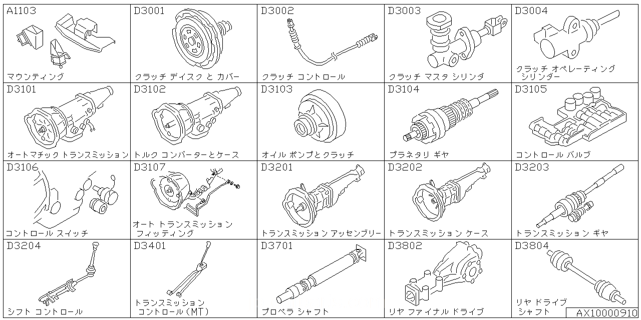 エンジン & ミッション マウンティング