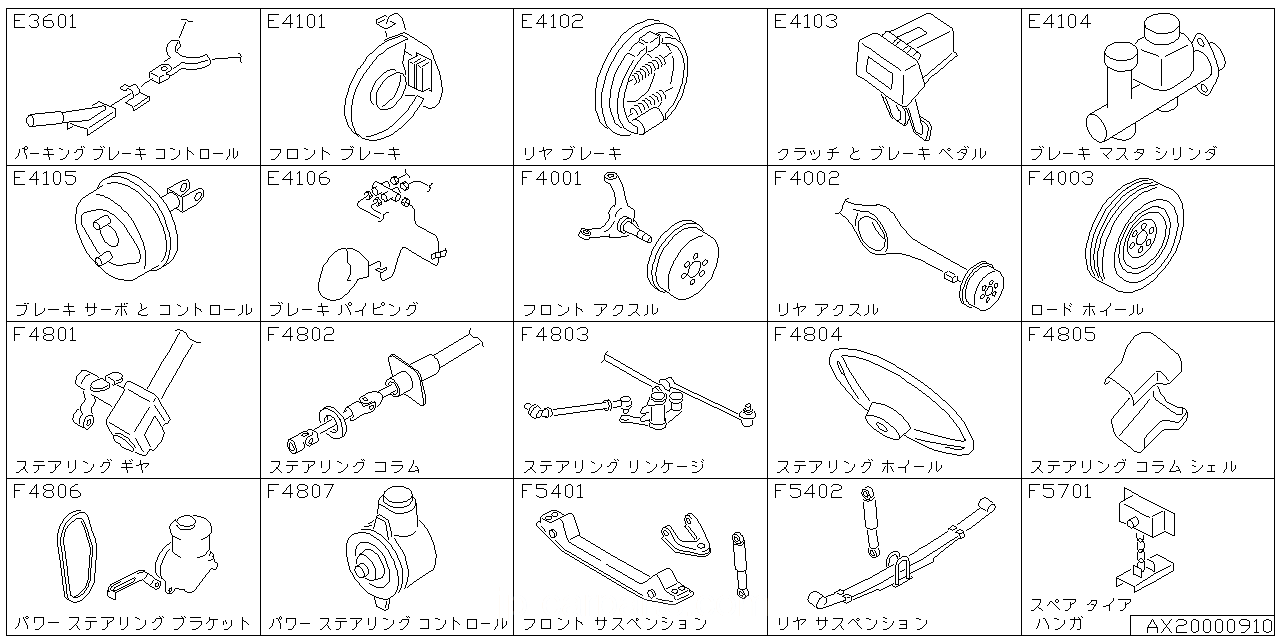 パーキング ブレーキ コントロール