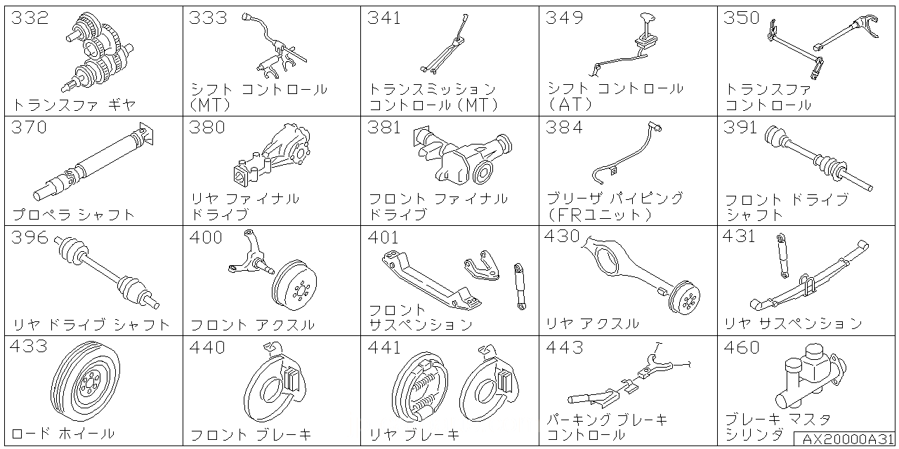 コントロールギア