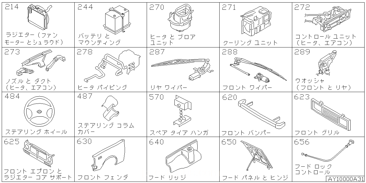 ラジエター シュラウド & ファンモーター