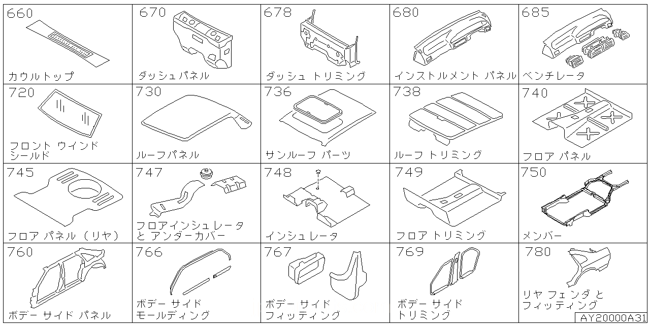 カウル トップ