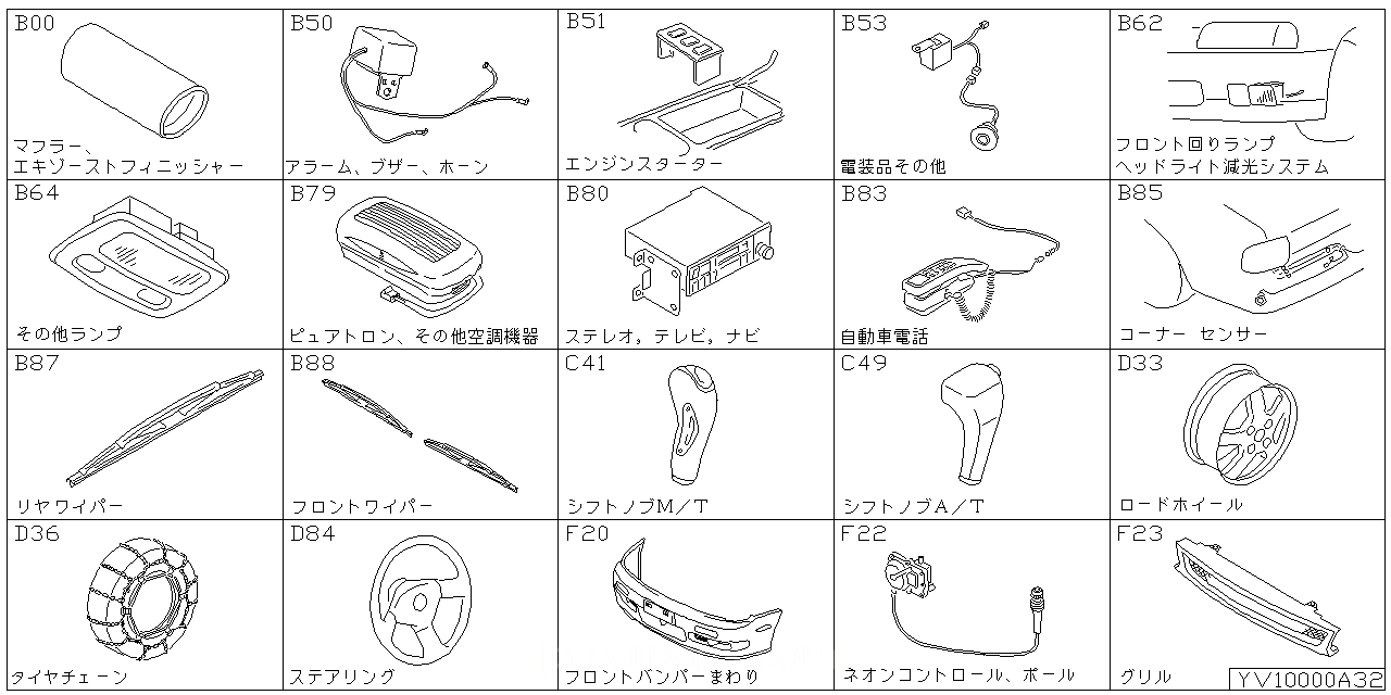 エキゾースト フィニッシャー