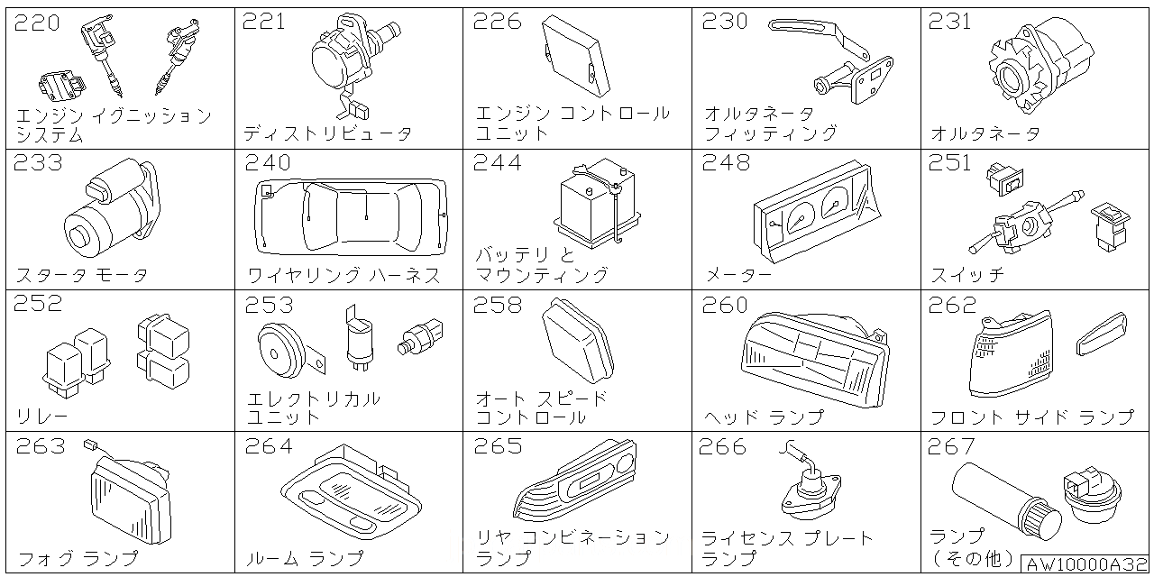 エンジン イグニッション システム