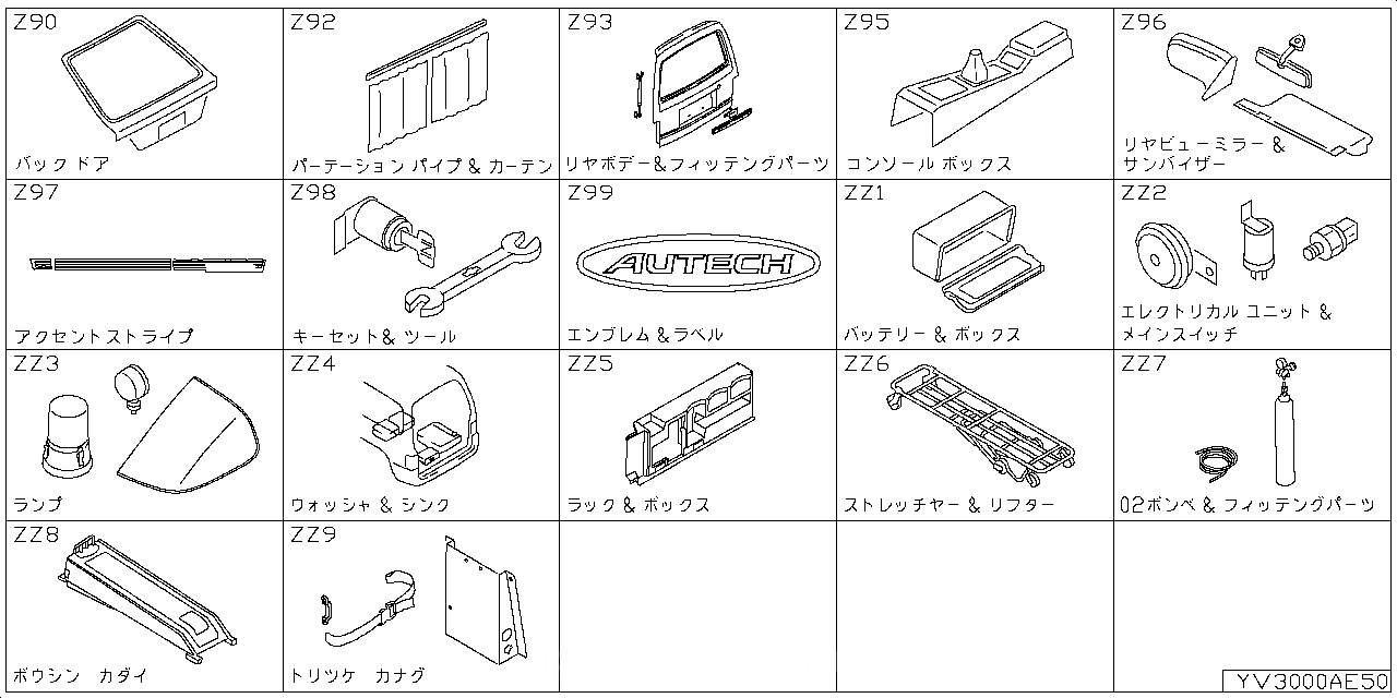 バック ドア