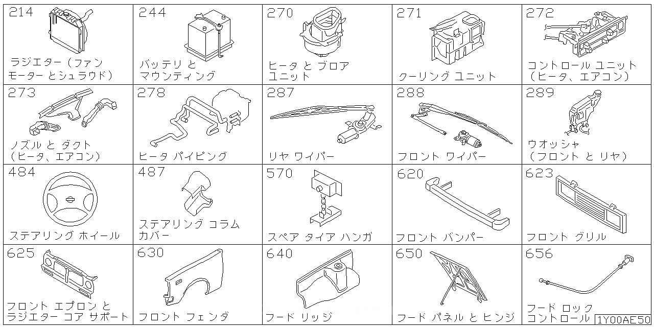 ラジエター シュラウド & ファンモーター