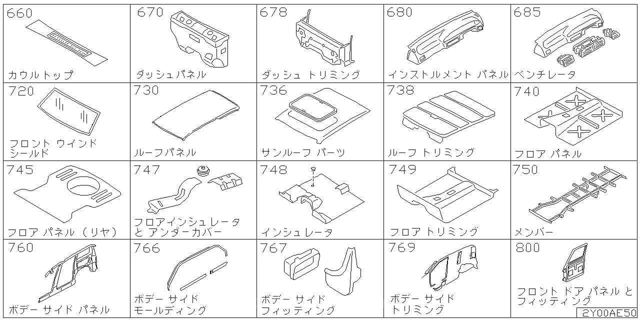 カウル トップ