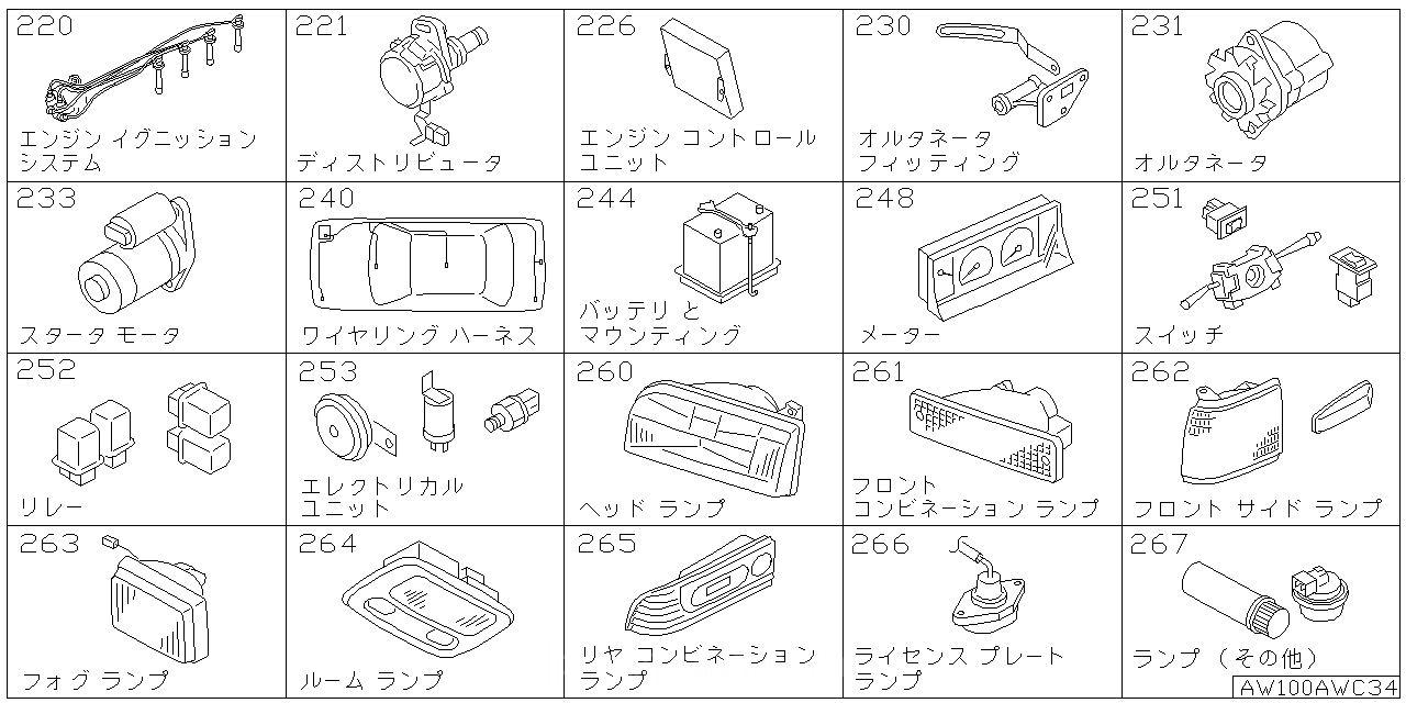 エンジン イグニッション システム