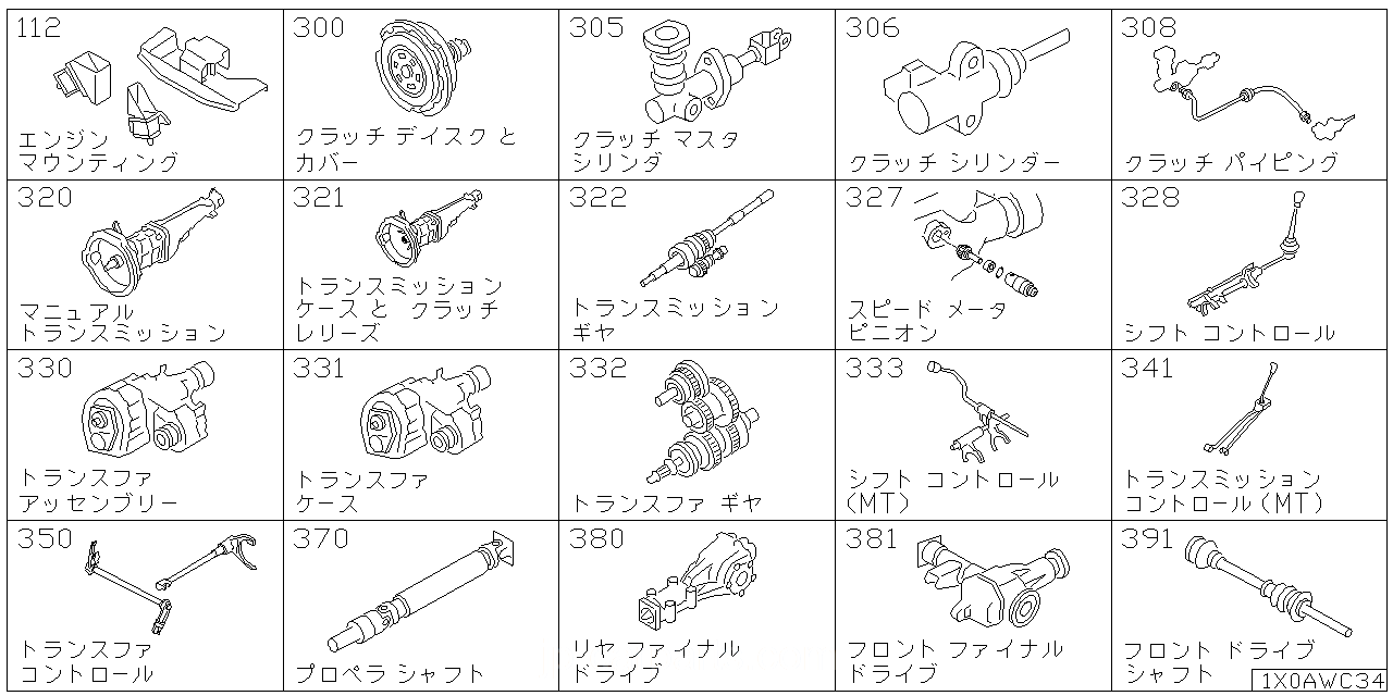 エンジン & トランスミッション マウンティング