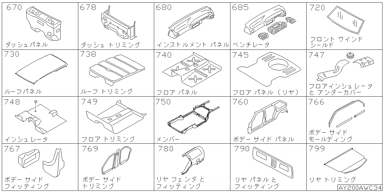 ダッシュ パネル