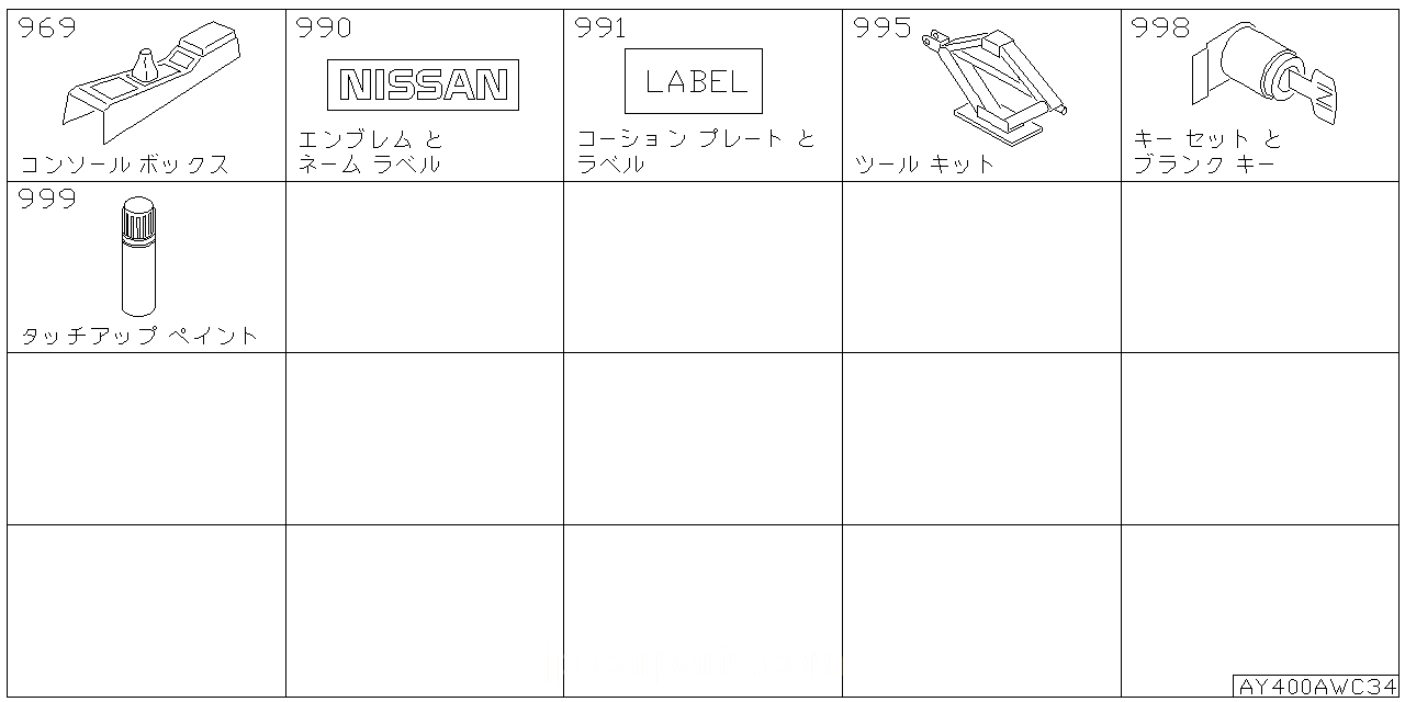 コンソール ボックス