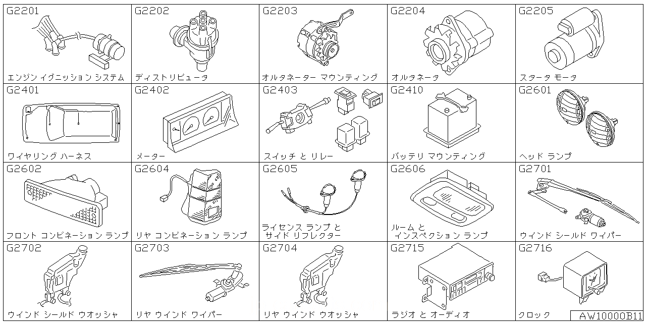 エンジン イグニッション システム