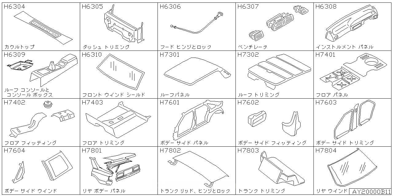 カウル & ダッシュ フィッティング