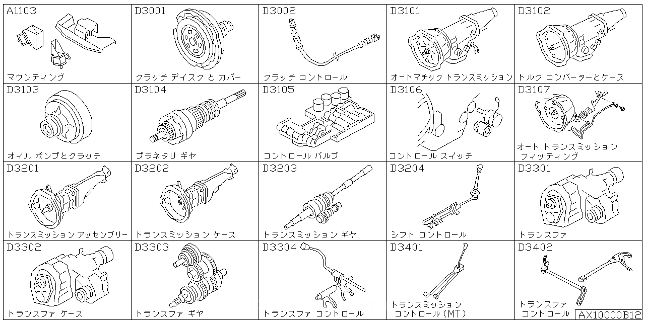 エンジン & ミッション マウンティング