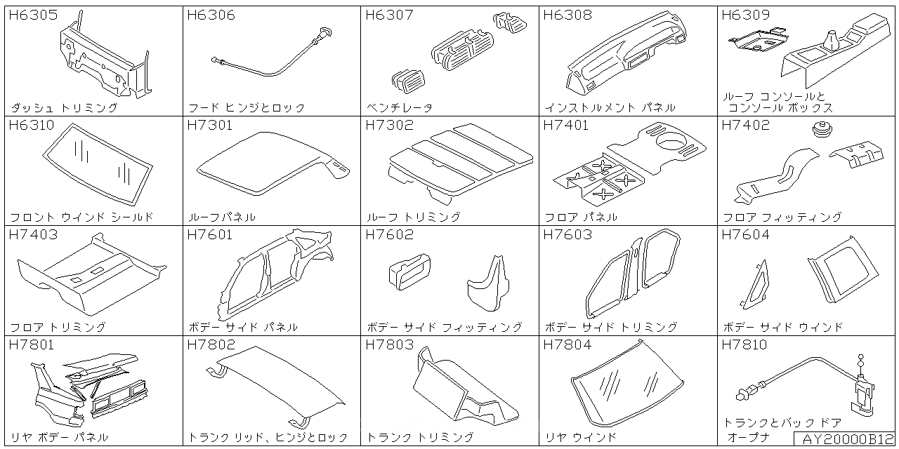 ダッシュ トリミング