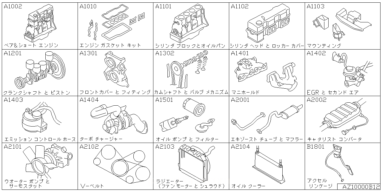 エンジン アッセンブリ