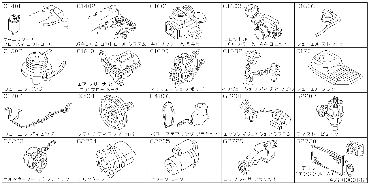 キャニスター & ブローバイ コントロール