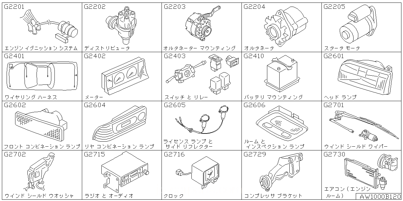 エンジン イグニッション システム