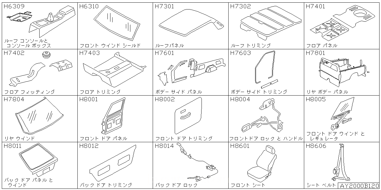 ルーフ コンソール & コンソール ボックス