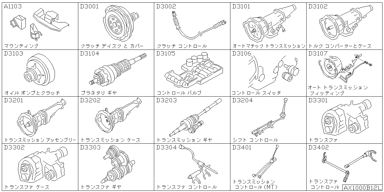 エンジン & ミッション マウンティング