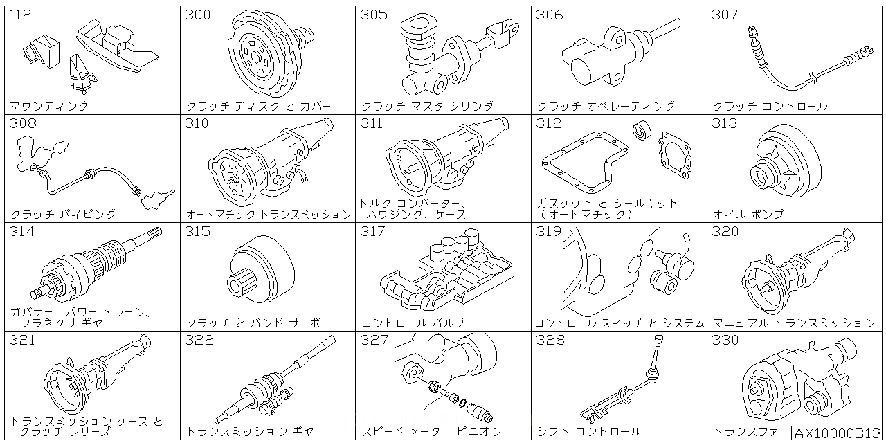 エンジン & トランスミッション マウンティング