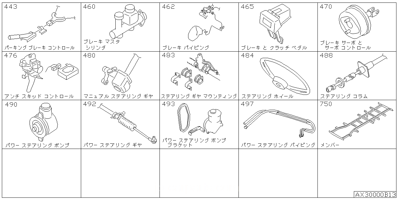 パーキング ブレーキ コントロール