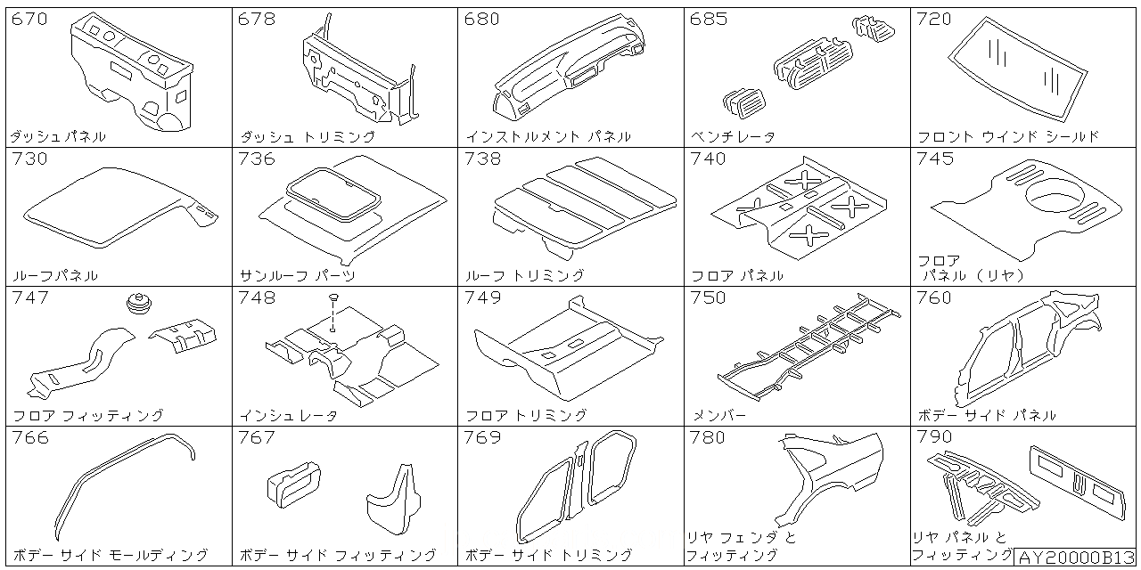 ダッシュ パネル