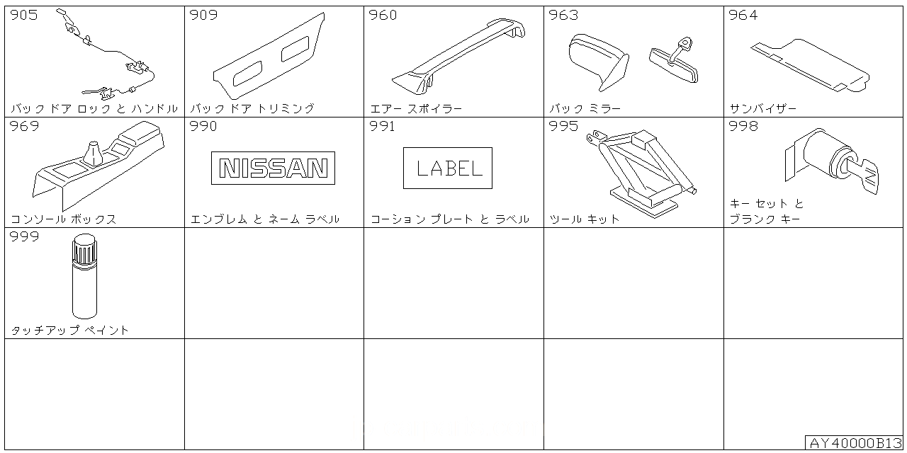 バック ドアロック & ハンドル