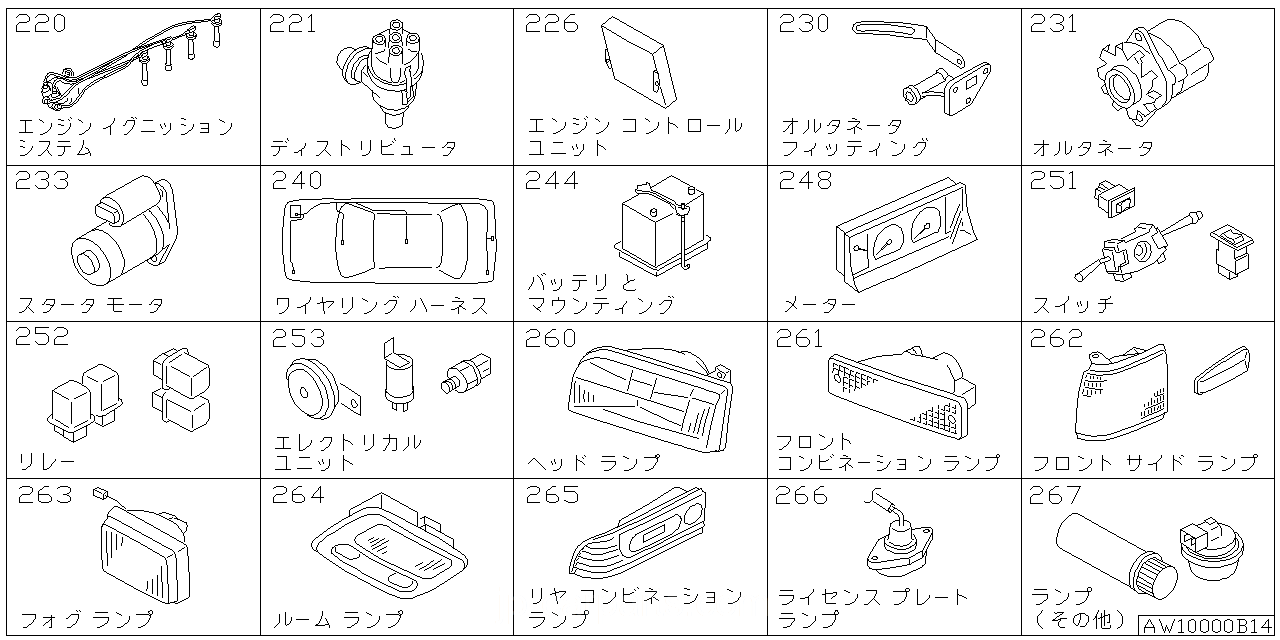 エンジン イグニッション システム