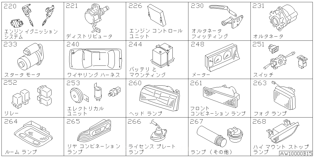 エンジン イグニッション システム