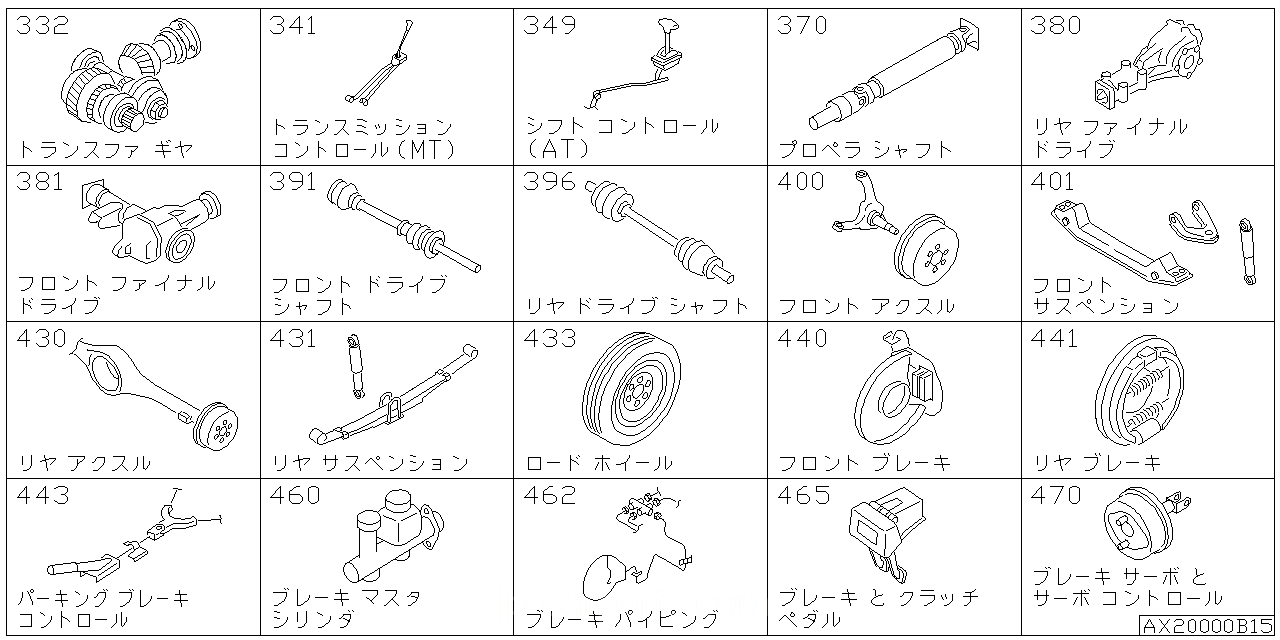 コントロールギア