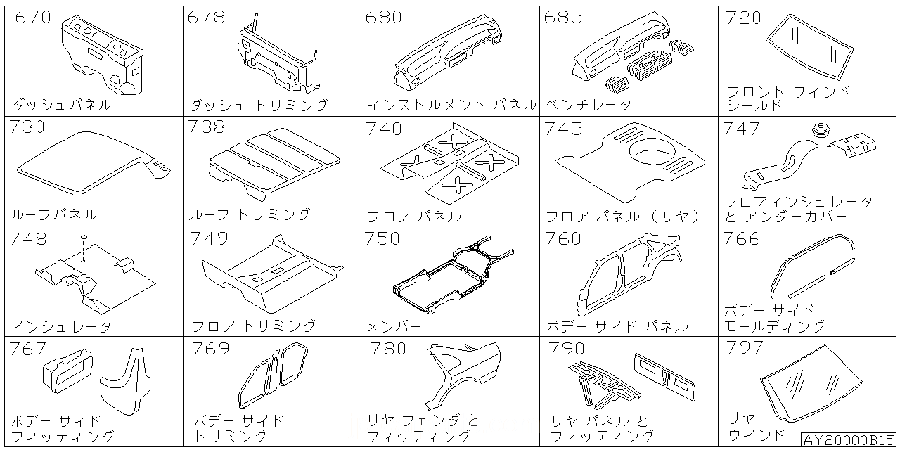 ダッシュ パネル