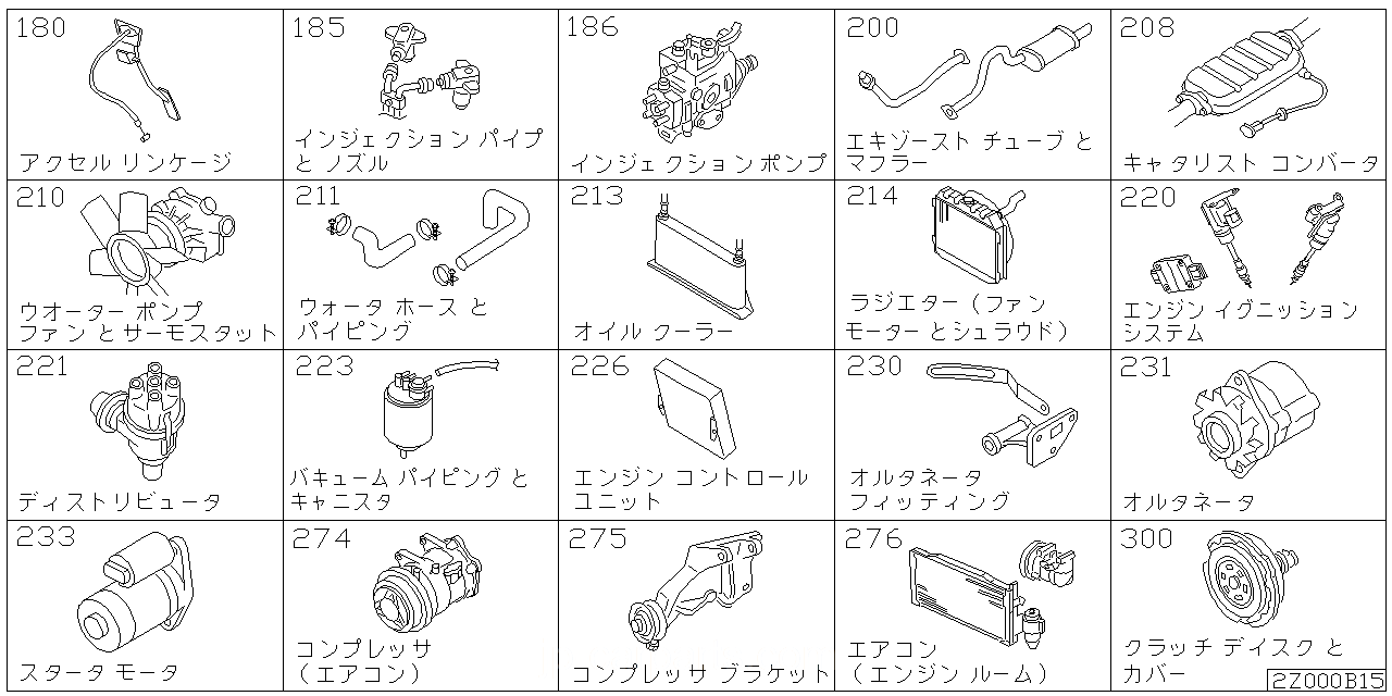 アクセラレーター リンケージ