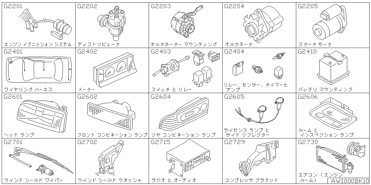 エンジン イグニッション システム