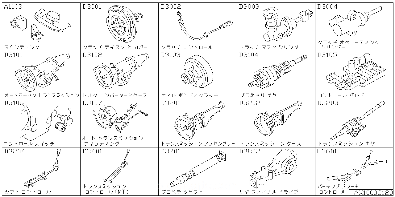 エンジン & ミッション マウンティング