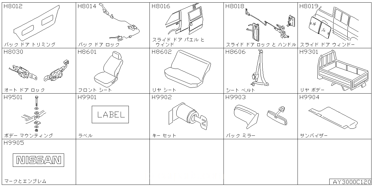 バック ドア トリミング