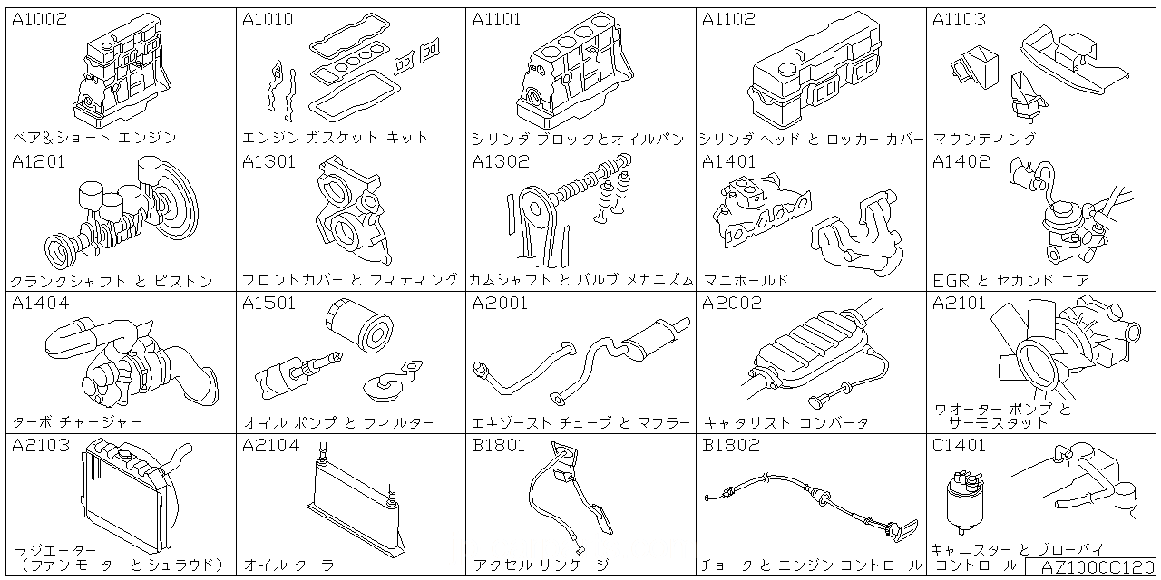 エンジン アッセンブリ